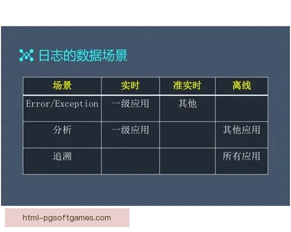 攀岩比赛实时得分追踪及分析系统