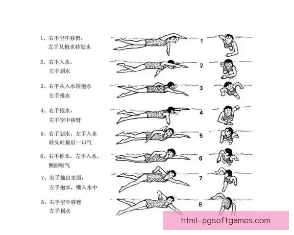 游泳技巧大揭秘:提升游泳姿势要领,享受轻松畅游新体验 游泳技巧大揭秘:提升游泳姿势要领,享受轻松畅游新体验