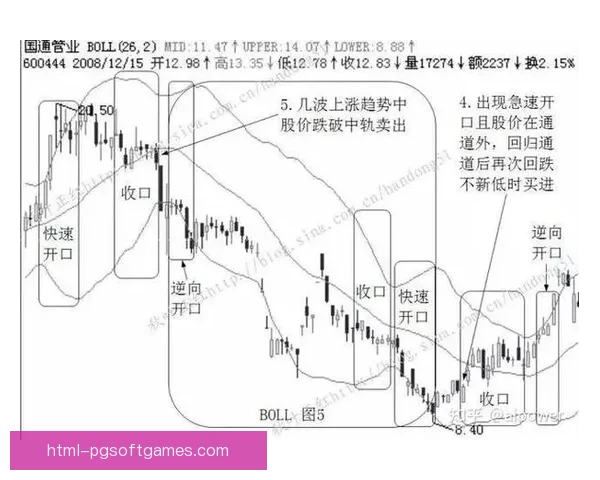篮球对战策略分解：技术指标与实战应用